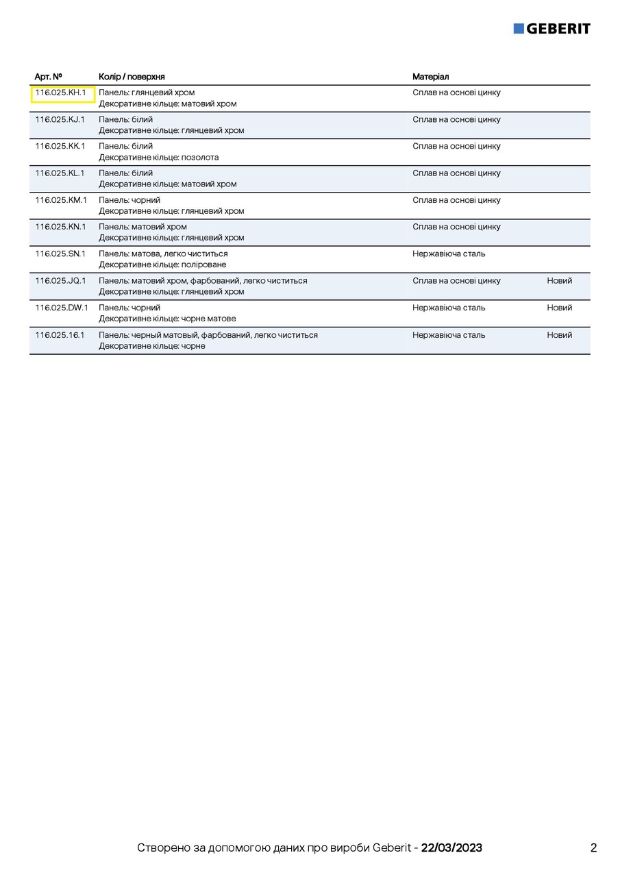 Кнопка зливу для пісуара електронна 116.025.KH.1 Geberit - Зображення 198425-1f9da.jpg