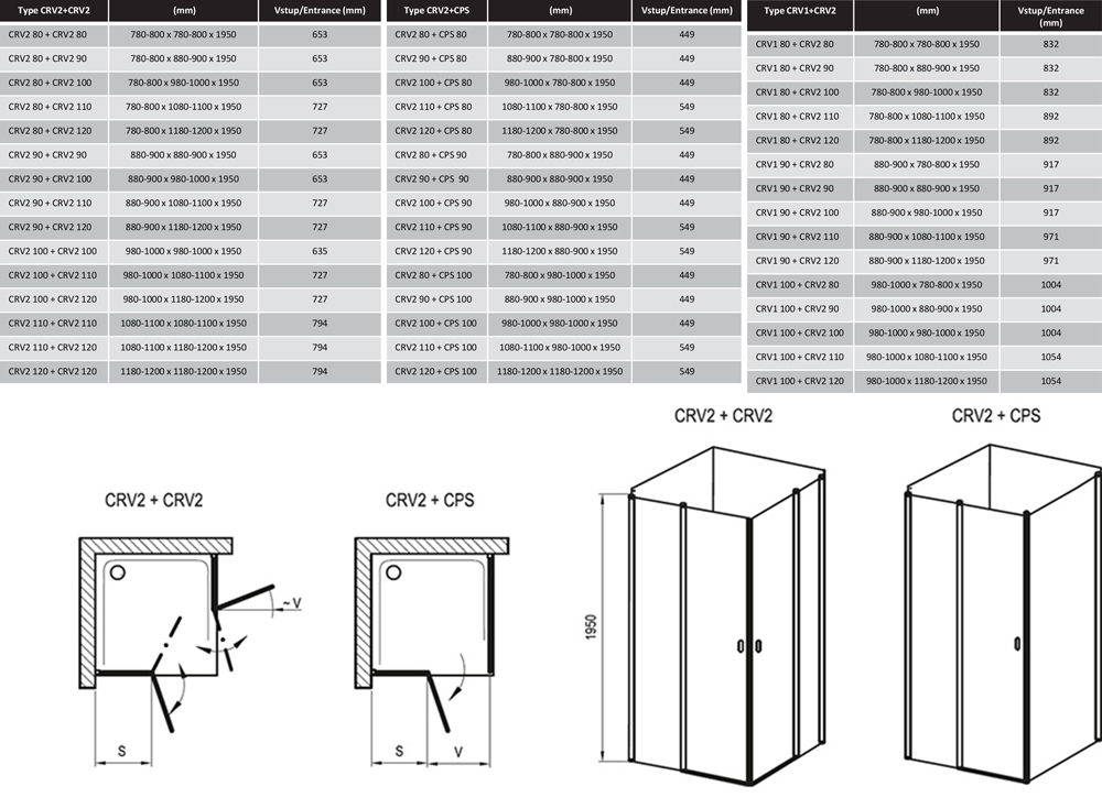 Душові двері двоелементні CHROME CRV2-120 Transparent, (1QVG0100Z1) RAVAK - Зображення 1QV40100Z1-3.jpg