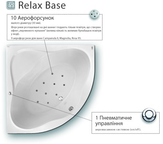 Гідромасажна система Relax Base RB0001 Ravak - Зображення 207261415-a252a.jpg