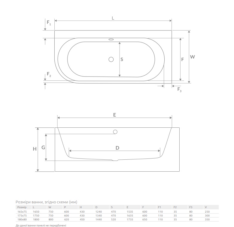 Ванна з ніжками Vanesa Slim 175x75 RADAWAY - Зображення 209568847-08263.jpg