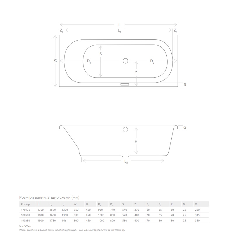 Ванна з ніжками Amanda 190x80 RADAWAY - Зображення 210211131-9d910.jpg