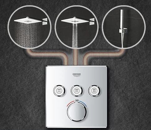 Змішувач Grohtherm SmartControl 29126DC0 Grohe - Зображення 211225086-69f04.jpg