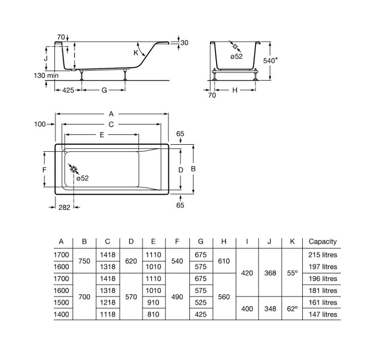 Ванна прямокутна Easy 140x70, Roca - Зображення 216467-6d693.jpg