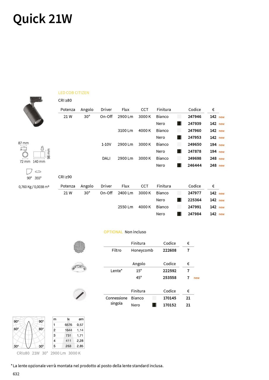 Розсіювач QUICK 15W - 21W HONEYCOMB (222608), IDEAL LUX - Зображення 222592--.jpg
