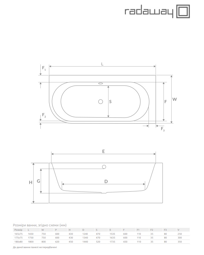 Ванна з ніжками права Vanesa Slim 165x75 RADAWAY - Зображення 226797572-90de9.jpg