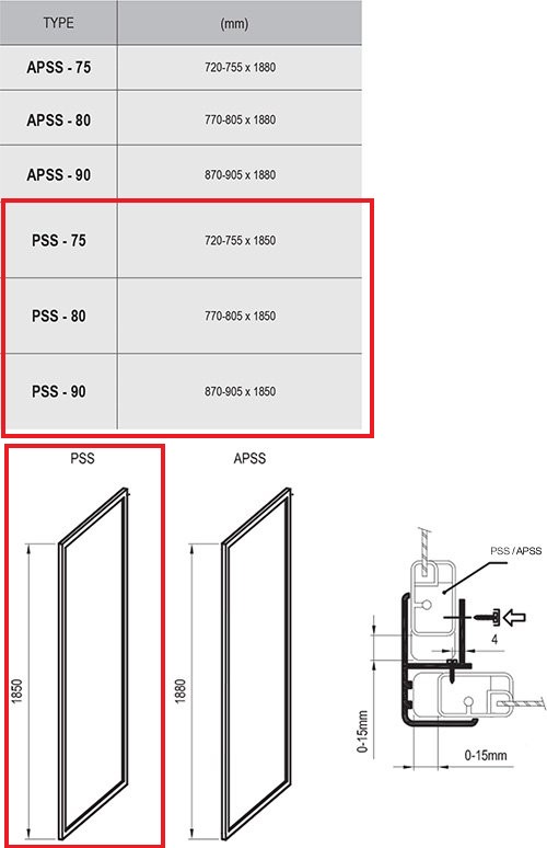 Душова стінка нерухома одноелементна  PSS-75 Transparent, RAVAK - Зображення 23.jpg