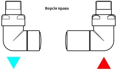 Набір вентилів трьохосьовий регулюючий правий Ral Copper Vision All in One Terma - Зображення 232203340-61b06.jpg