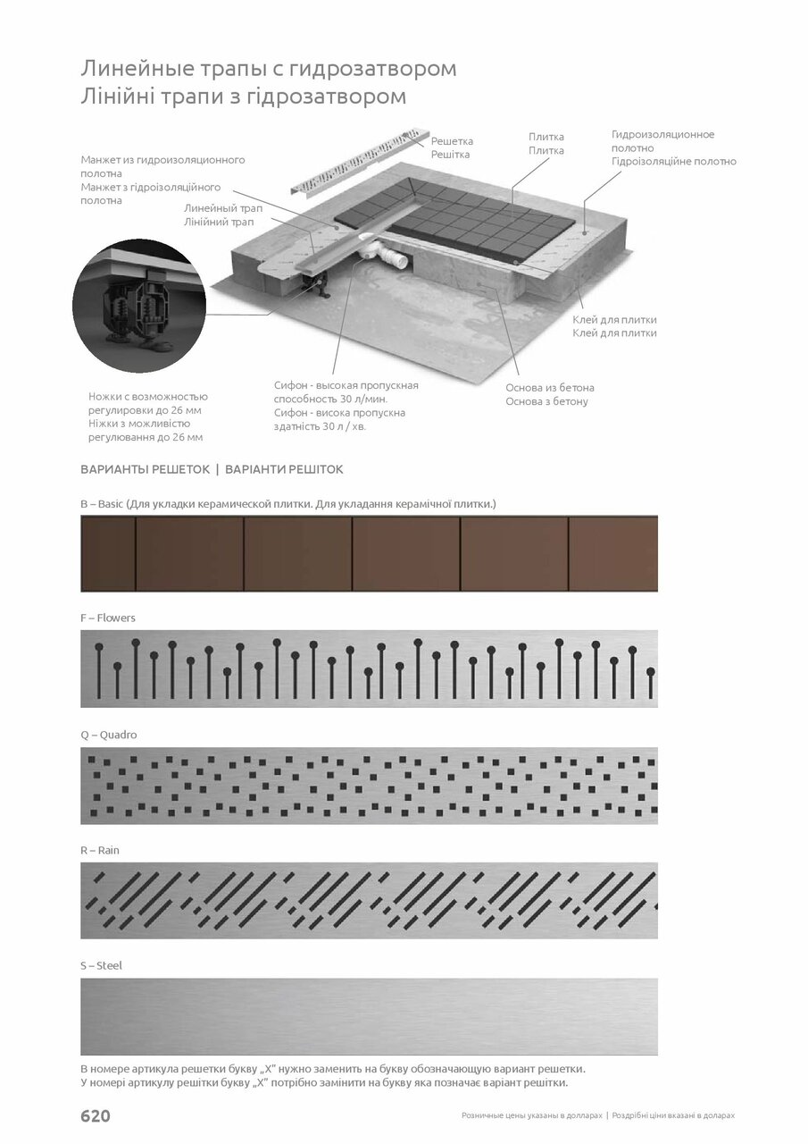 Решітка для душового каналу 650 мм Rain 5R065R RADAWAY - Зображення 244150-dd6c7.jpg