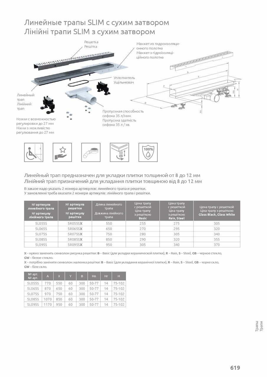 Душовий канал 950 мм Slim 5L095S RADAWAY - Зображення 244166-6f54f.jpg