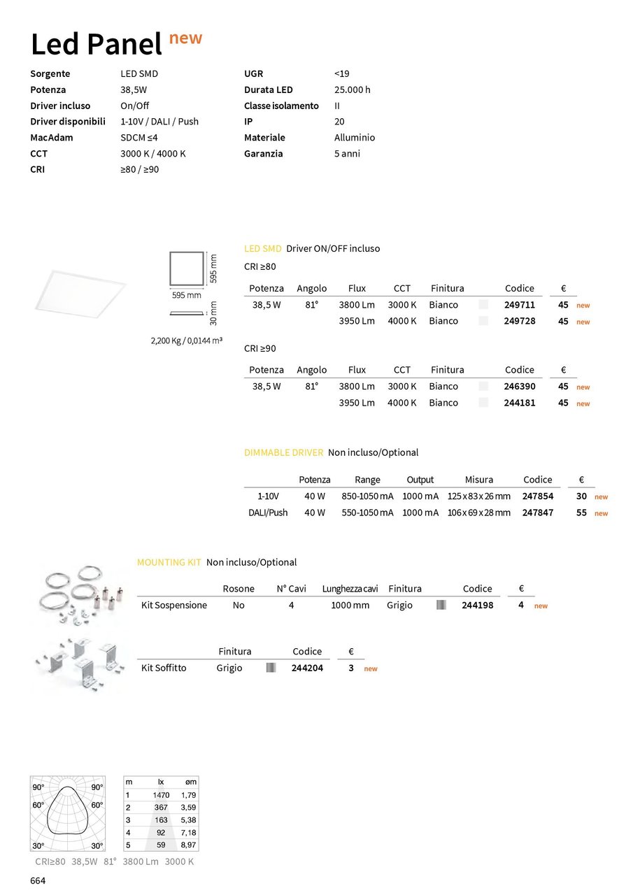 Набор для монтажа LED PANEL KIT SURFACE (244204), IDEAL LUX - Зображення 244198-.jpg