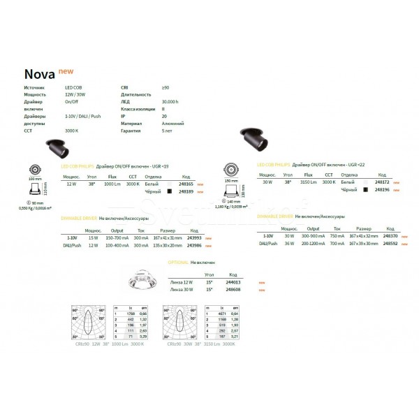 Точковий світильник NOVA 30W 3000K BK (248196), IDEAL LUX - Зображення 248196-.jpg