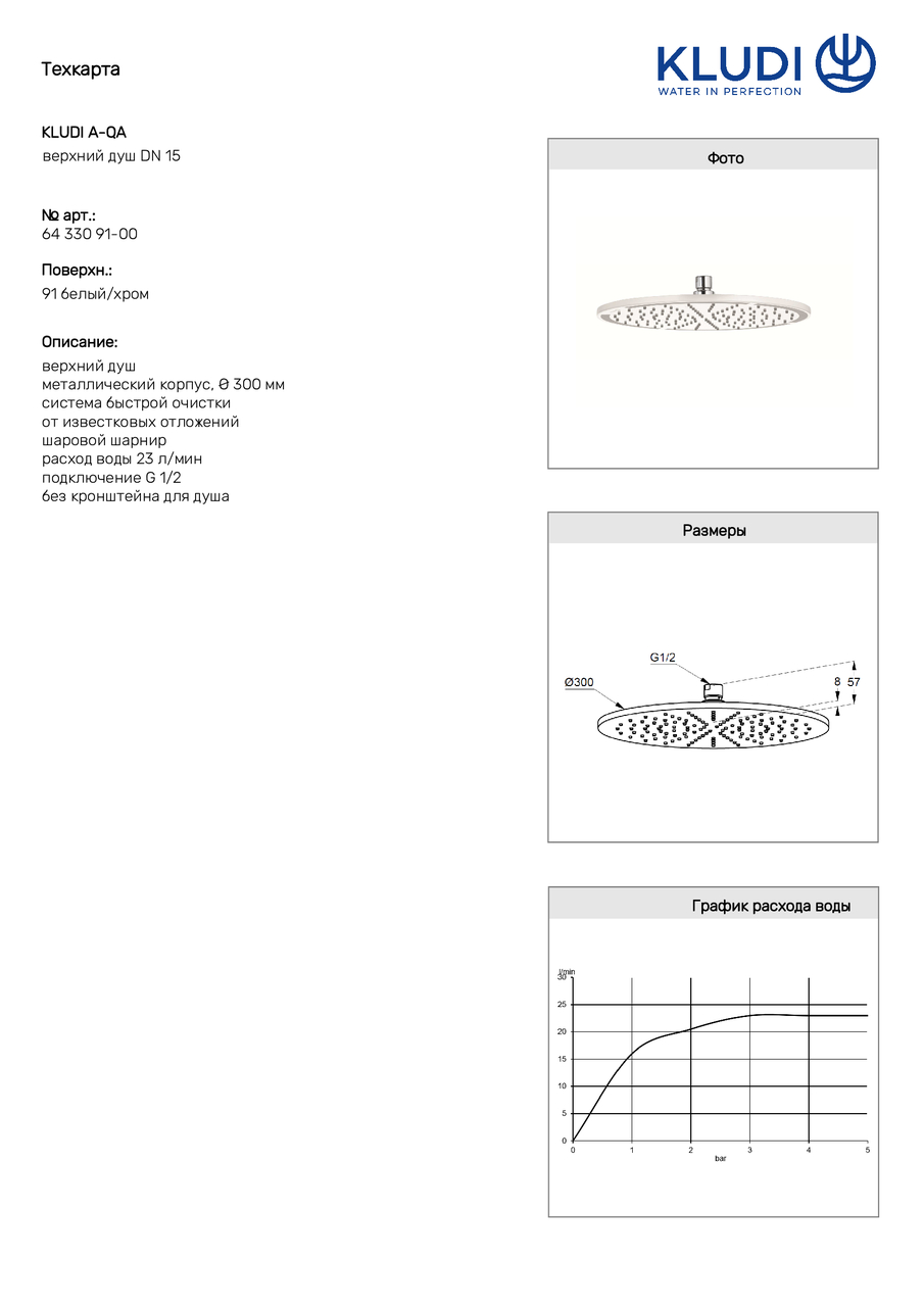 Верхній душ DN 15 A-QA (6433091-00) білий, Kludi - Зображення 262188-32699.jpg