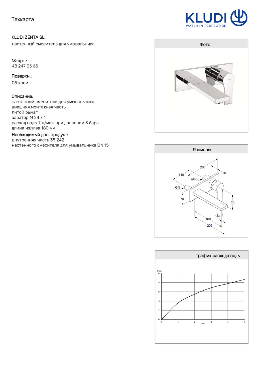 Змішувач для умивальника Zenta SL (482470565), Kludi - Зображення 287084-4b4e5.jpg