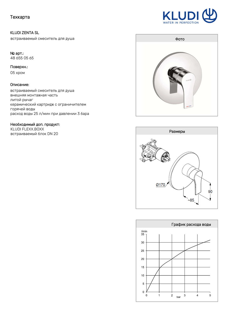 Змішувач для душу Zenta SL (486550565), Kludi - Зображення 302459-f5fe0.jpg