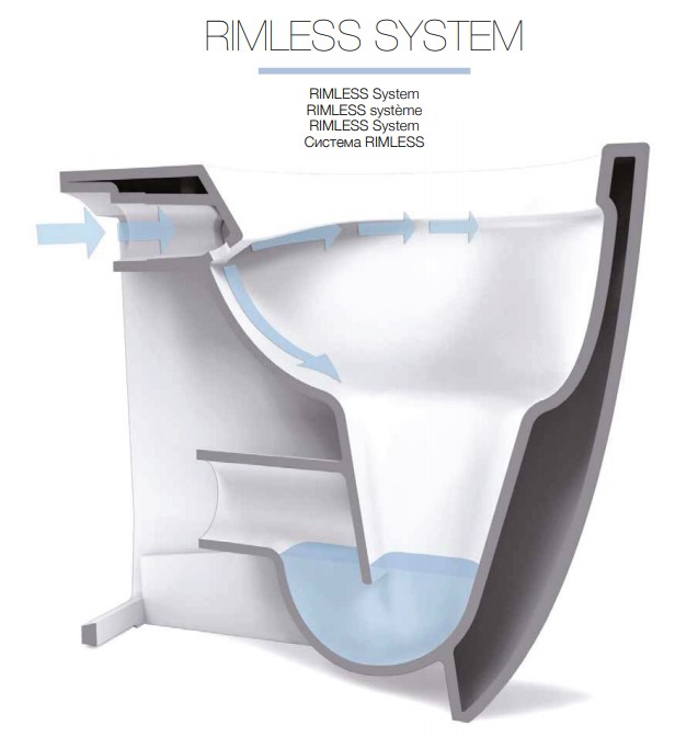 Унітаз підвісний Vignoni VI18 (VI18-F85) Black, SIMAS - Зображення 312569-0f44c.jpg