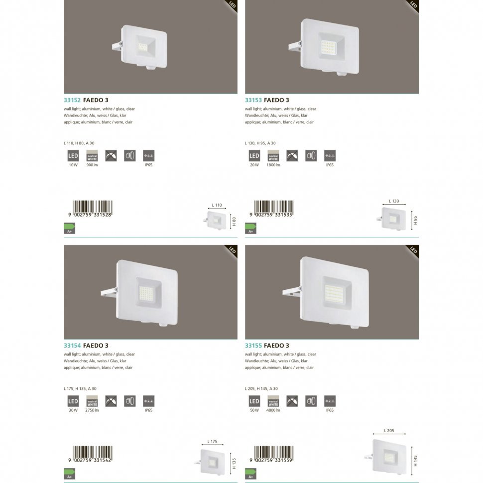 Світильник вуличний FAEDO 3 LED 20W (33153), EGLO - Зображення 33153-.jpg