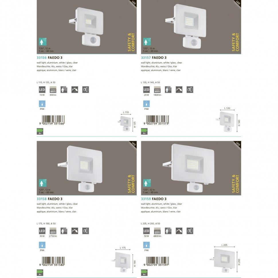 Світильник вуличний FAEDO 3 LED SENSOR 20W (33157), EGLO - Зображення 33157-.jpg