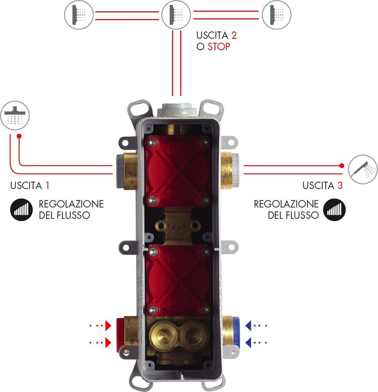 Вбудована частина змішувача (F4000), Fima - Зображення 332329-c0dde.jpg
