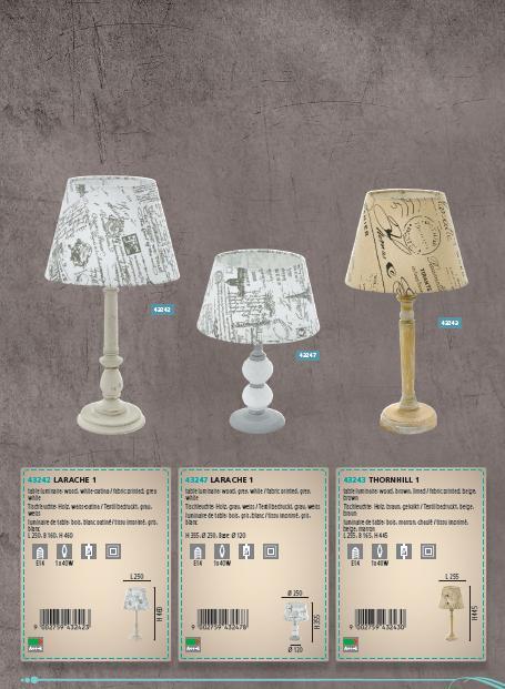 Настільна лампа THORNHILL 1 (43243), EGLO - Зображення 43243-.jpg