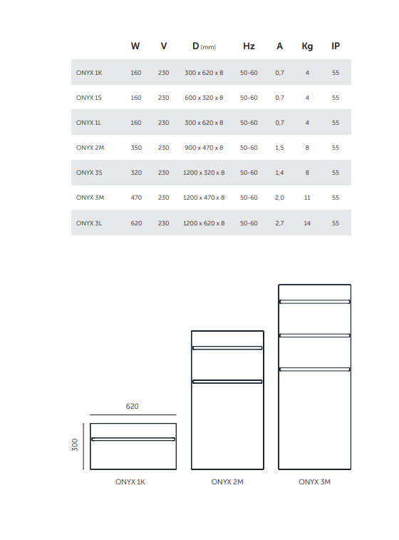 Рушникосушка 1200х470 Onyx S 3M GS HYBRO - Зображення 61460823-6ad79.png