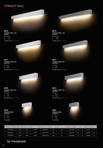 Бра STRAIGHT WALL SILVER XS (6354), Nowodvorski - Зображення 6350-.jpg