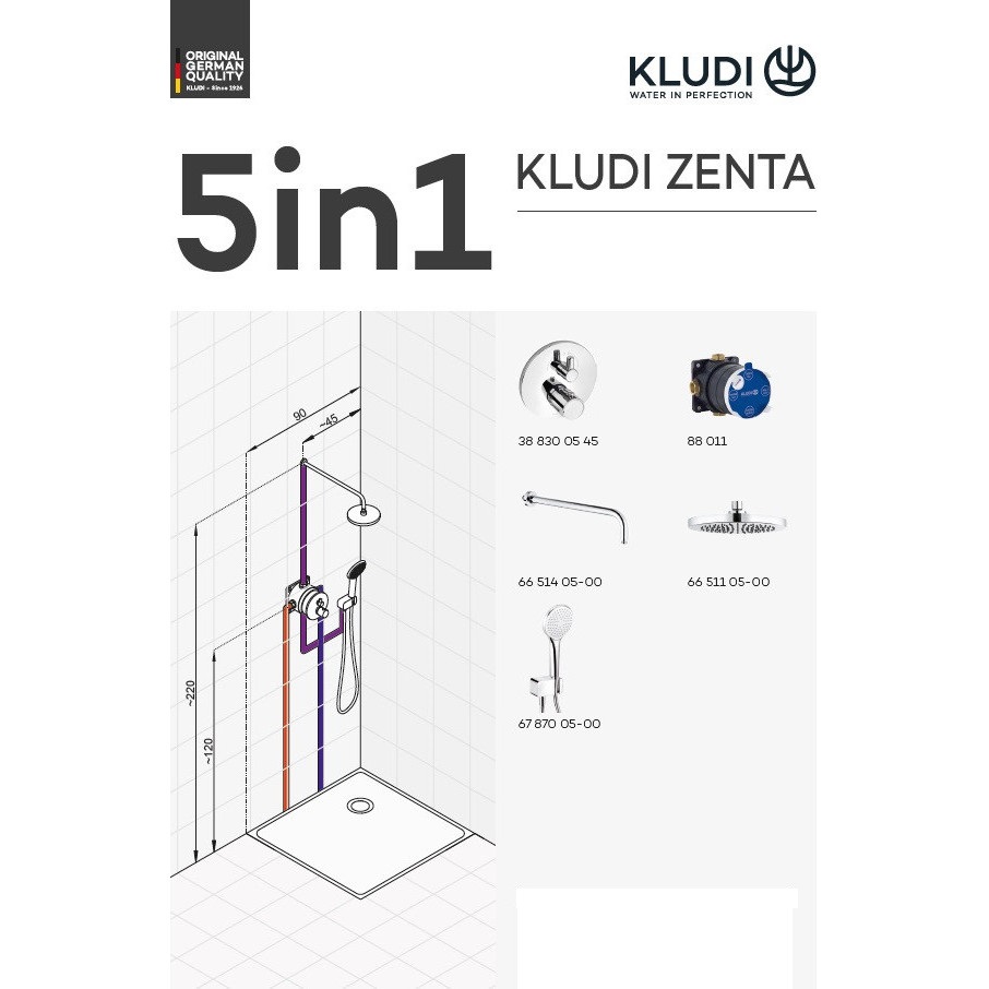 Душова система 5 в 1 Zenta SL 388320545 Kludi - Зображення 68342956-012fa.jpg