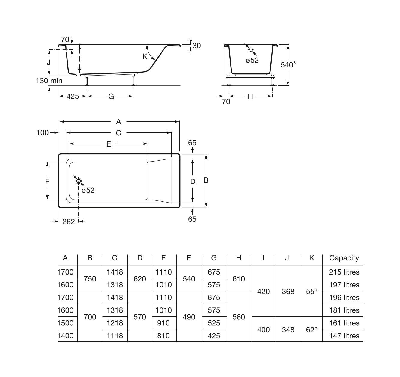 Ванна прямоугольная Easy 170x75, Roca - Зображення 8f355-a248194000-easy-170x70-vanna-nizhkiv.png